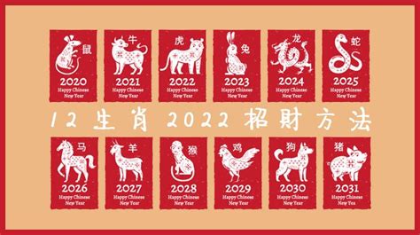 2022屬|2022生肖運勢 